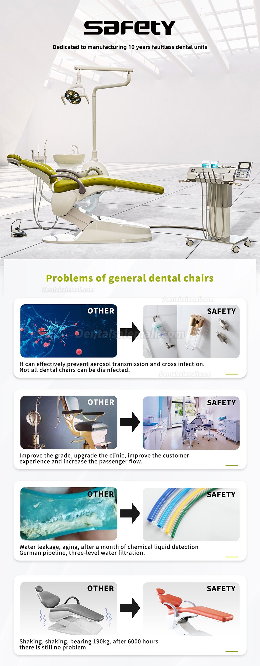 Safety® M9 Multifunctional Dental Implant Chair Unit with Operating Units for Dental Clinics Imported Leather